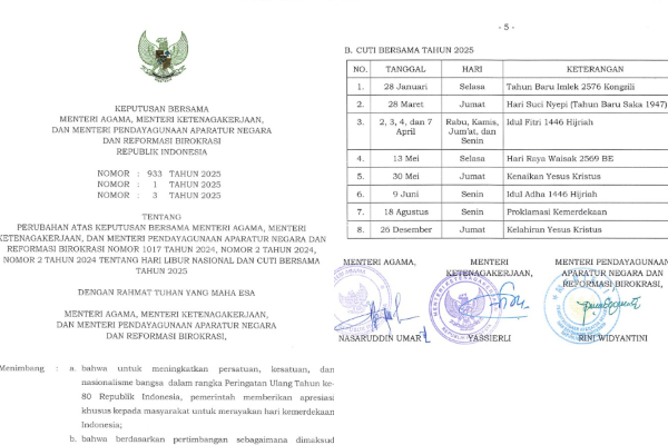 Cek! Link Resmi Download SKB 3 Menteri Libur 18 Agustus 2025 Sudah Diumumkan