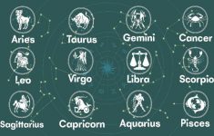 Ramalan Zodiak Hari Ini Sabtu, 23 Agustus 2025: Cinta, Karier, dan Keuangan