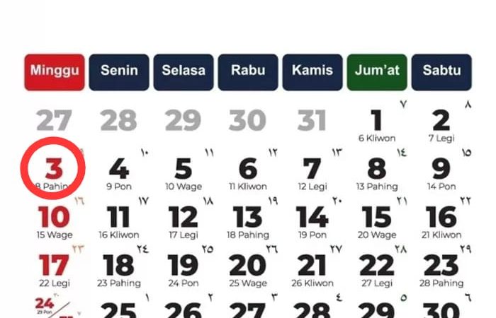 Tanggal 3 Agustus 2025 Memperingati Apa