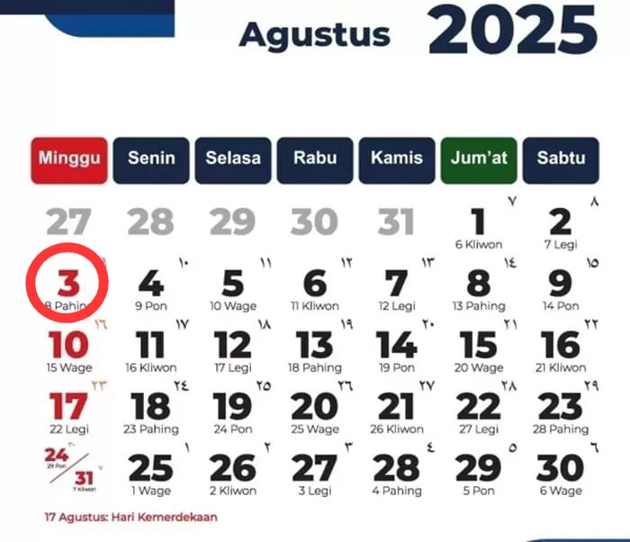 Tanggal 3 Agustus 2025 Memperingati Apa