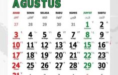 Kalender Jawa Agustus 2025 Lengkap dengan Weton