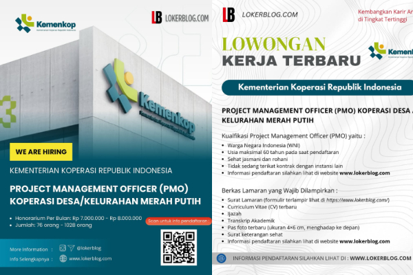Lowongan Kerja Kemenkop 2025 Lulusan S1 Resmi Dibuka