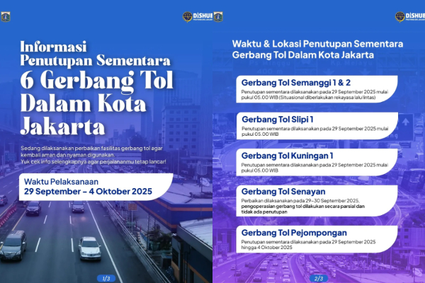 Terbaru! 6 Gerbang Tol di Jakarta Bakal Ditutup Sementara untuk Perbaikan 29 September-4 Oktober 2025