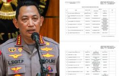 52 Daftar Nama Anggota Tim Transformasi Reformasi Polri yang Dibentuk Kapolri, Beserta Jabatannya!