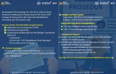 Cara Pindah Domisili Tanpa Surat RT/RW Gratis, Ini Aturan Terbarunya, Jangan Sampai Keliru!