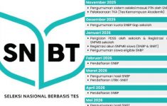 Prakiraan Jadwal SNBP-SNBT 2026, Yuk Intip Persyaratan Lengkapnya!