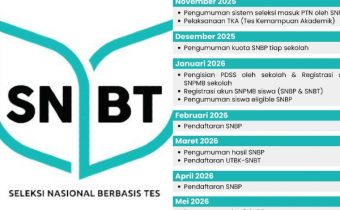 Prakiraan Jadwal SNBP-SNBT 2026, Yuk Intip Persyaratan Lengkapnya!