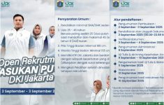 Syarat Daftar Pasukan Putih Jakarta 2025, Usia Di Atas 35 Tahun Bisa Merapat, Buruan Cek Jadwalnya!