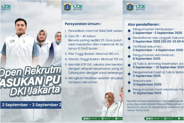 Syarat Daftar Pasukan Putih Jakarta 2025, Usia Di Atas 35 Tahun Bisa Merapat, Buruan Cek Jadwalnya!