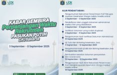 Pendaftaran Pasukan Putih Jakarta Diperpanjang Hingga 8 September 2025, Aturan Tinggi Badan Dihilangkan
