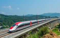 Syarat Dapat Tiket Whoosh Murah Spesial Oktober 2025
