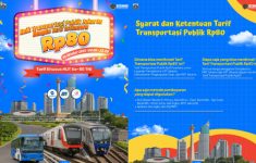 Syarat Dapat Tarif Transportasi Umum Jakarta Rp80 Spesial HUT TNI ke-80, Khusus 5 Oktober 2025!