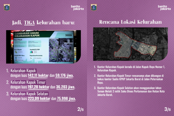 3 Daftar Kelurahan Baru di Kapuk Jakarta Barat, Lengkap Beserta Jumlah RT dan Penduduknya
