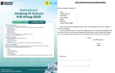 Syarat dan Cara Membuat Surat Keterangan Belum Menikah untuk Rekrutmen PLN 2025, Simak!