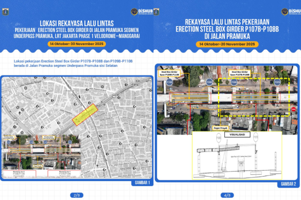 Rekayasa Lalin di Jalan Pramuka