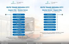 Rute Trans Segara City Terbaru 2025, Resmi Beroperasi Hubungkan Bekasi dan Jakarta