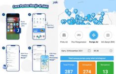 Begini Cara Akses Link Pantau Banjir di Jakarta, Bisa Cek Real-Time Lewat Hp!