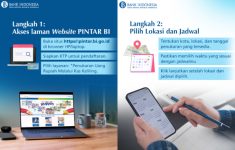Cara Tukar Uang Baru di Aplikasi PINTAR BI, Begini Syarat dan Batas Maksimal Penukarannya