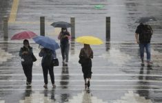 Ilustrasi hujan di Jakarta