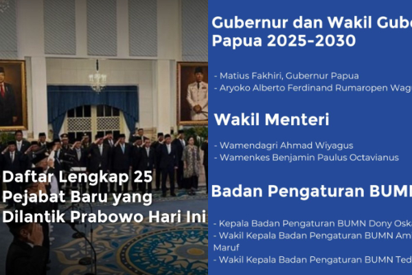 25 Daftar Nama Pejabat yang Dilantik Prabowo di Istana Negara, Lengkap Beserta 10 Dubes RI