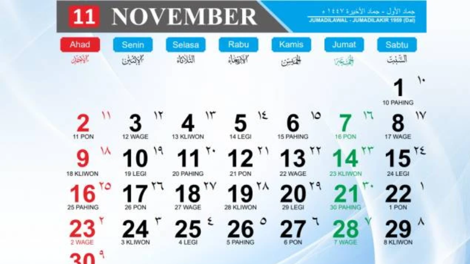 Kalender Jawa November 2025 Lengkap Weton, Neptu, Pasaran, hingga Penanggalan Hijriah 2 haijakarta 28 1