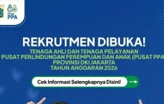 Lowongan Kerja Pusat PPA DKI Jakarta