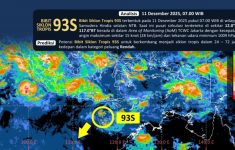 BMKG Pantau Siklon Tropis Bakung dan Bibit 93S. (Source: BMKG)