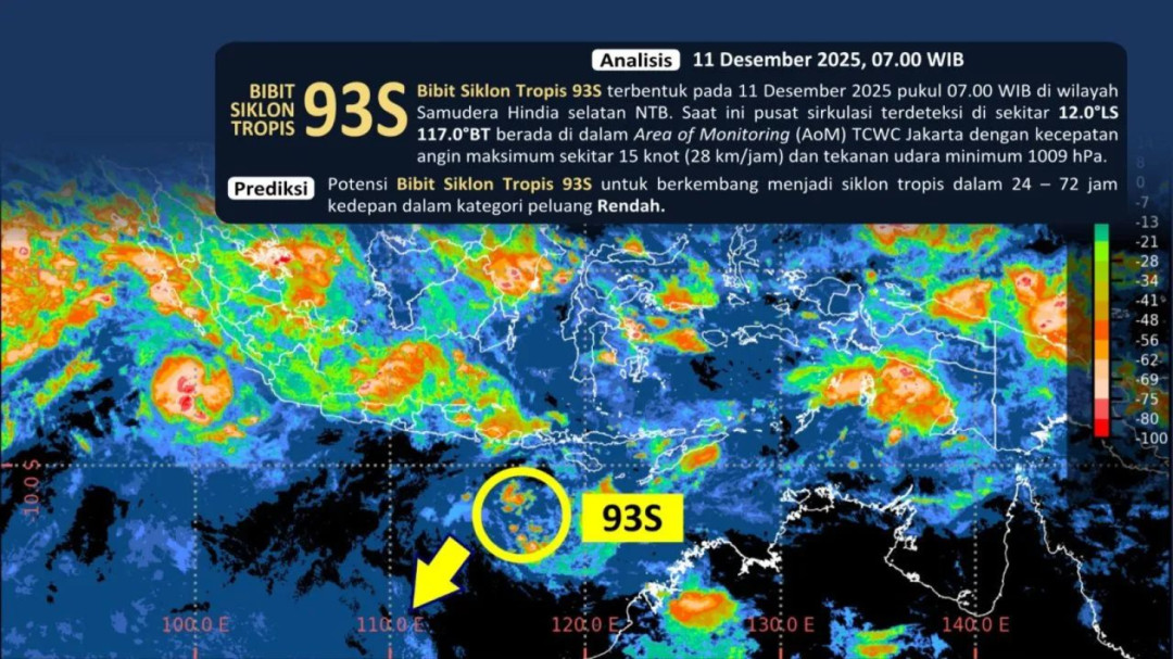 BMKG Pantau Siklon Tropis Bakung dan Bibit 93S. (Source: BMKG)