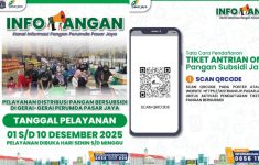 Syarat Daftar Antrean KJP Pasar Jaya Berlaku Hingga 9 Desember 2025, Klik Link dan Tata Caranya!