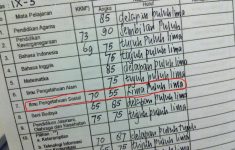 Ilustrasi rapor siswa