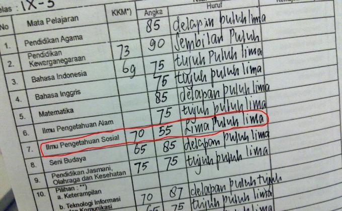 Ilustrasi rapor siswa