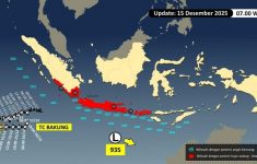 Pantauan siklon tropis di Indonesia (Source: BMKG)