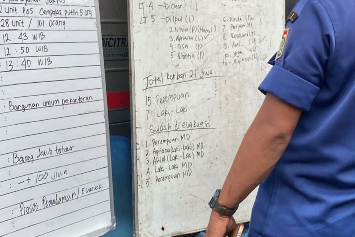 Penampakan daftar nama korban kebakaran Kemayoran. (Source: Kompas)