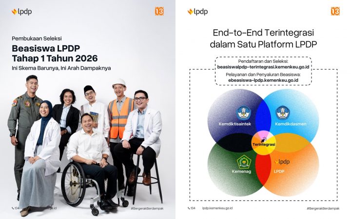 Link Pendaftaran Beasiswa LPDP Tahap 1 Tahun 2026