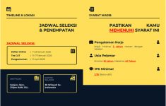 Cara Daftar PPPK Kemenham 2026, Resmi Dibuka Hari ini 7 Januari