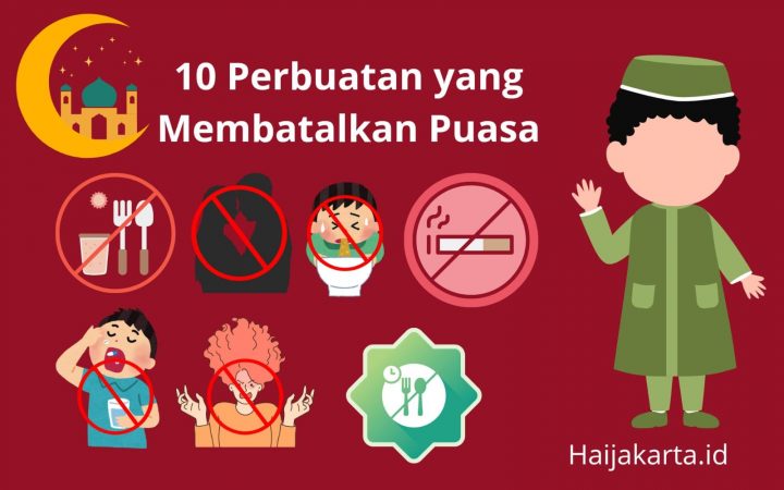 Jangan Dianggap Sepele! Ini 10 Perbuatan yang Dapat Membatalkan Puasa Menurut Islam