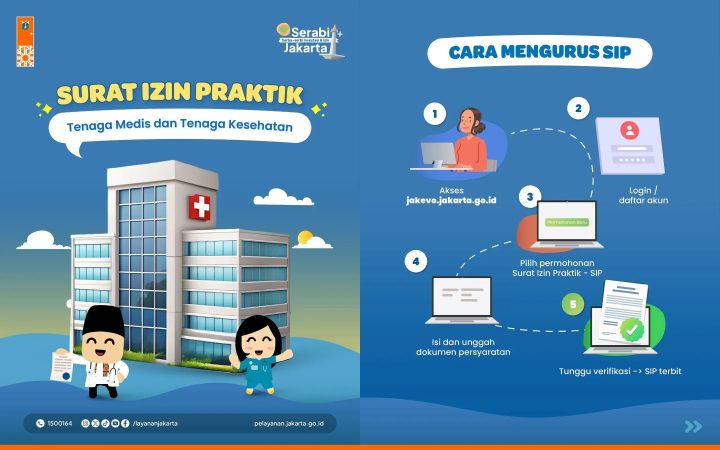 Cara Resmi Mengurus Surat Izin Praktik di Jakarta