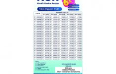 KUR Bank Jateng 2026