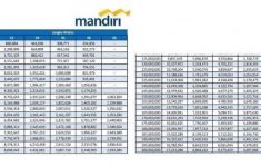 Skema KUR Mandiri 2026 untuk UMKM