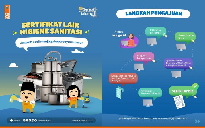 Cara Mengurus Sertifikat Laik Higiene Sanitasi Usaha Kuliner di Jakarta