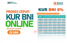 Simulasi Angsuran KUR BNI 2026