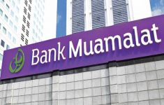 Skema Pembiayaan Syariah Bank Muamalat untuk UMKM