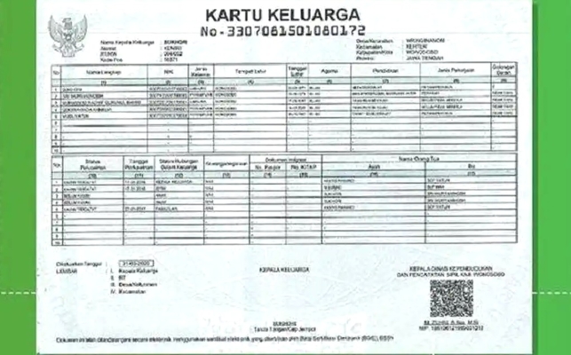 Scan QR Code KK Tak Bisa Pakai Google Lens