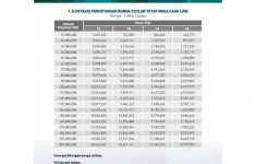 Mega Cash Line Bank Mega