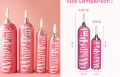 Ramai Dipakai dan Disorot, Apakah Whip Pink Termasuk Narkotika? Ini Penjelasan dan Dampak Serius di Baliknya!