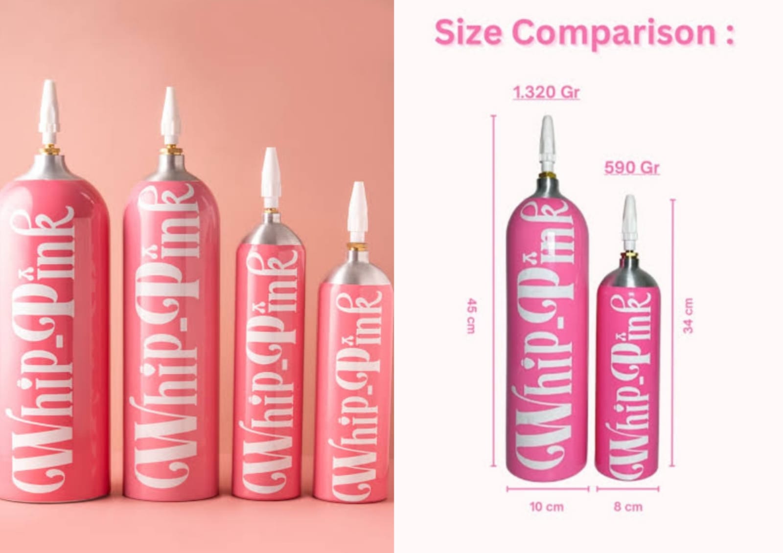 Ramai Dipakai dan Disorot, Apakah Whip Pink Termasuk Narkotika? Ini Penjelasan dan Dampak Serius di Baliknya!