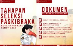 Dokumen Persyaratan Seleksi Calon Paskibraka Kota Tangerang 2026, Ini Jadwal dan Rincian Tahapannya