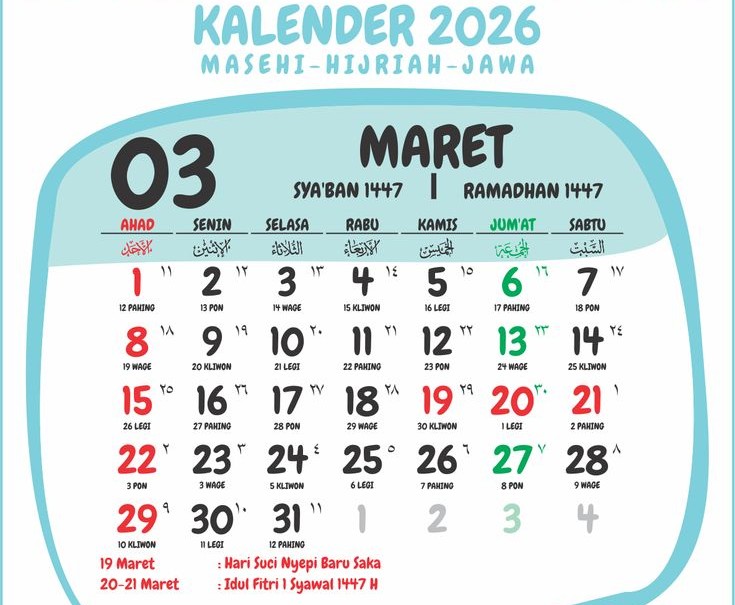 Lebaran 2026 Diperkirakan 21 Maret