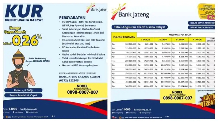 Update Tabel KUR Bank Jateng 2026