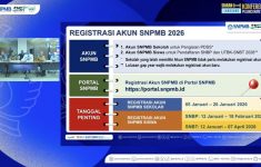 Registrasi Akun SNPMB 2026 Segera Ditutup